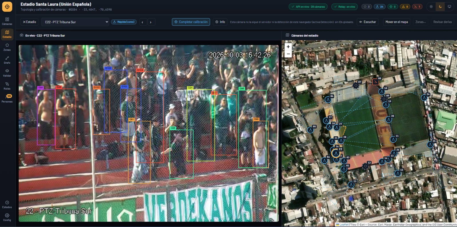 Interfaz de Sentica en Santa Laura: vista de la tribuna sur con detecciones de personas y mapa de las cámaras del estadio.